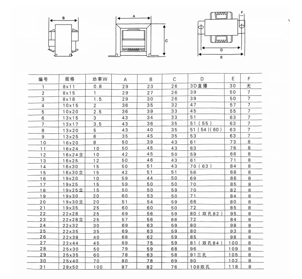 1625d3bc52b80567dd8e0a5650cb94df