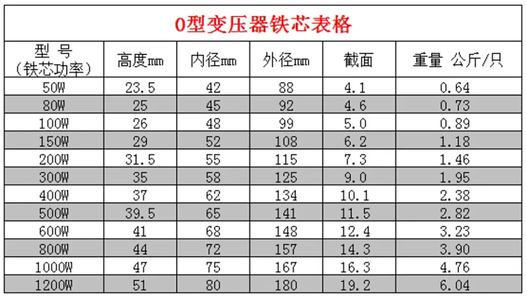 h5sutqv pa7hsda4s3bhkraclp8