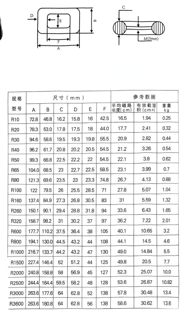 r型铁芯参数图222