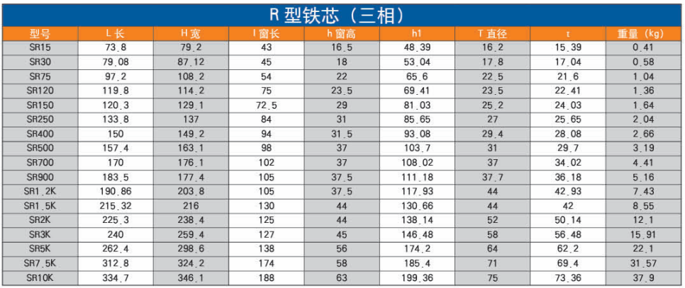 SR三相铁芯详情 sr铁芯 型号图